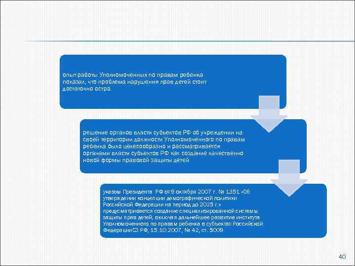 опыт работы Уполномоченных по правам ребенка показал, что проблема нарушения прав детей стоит достаточно