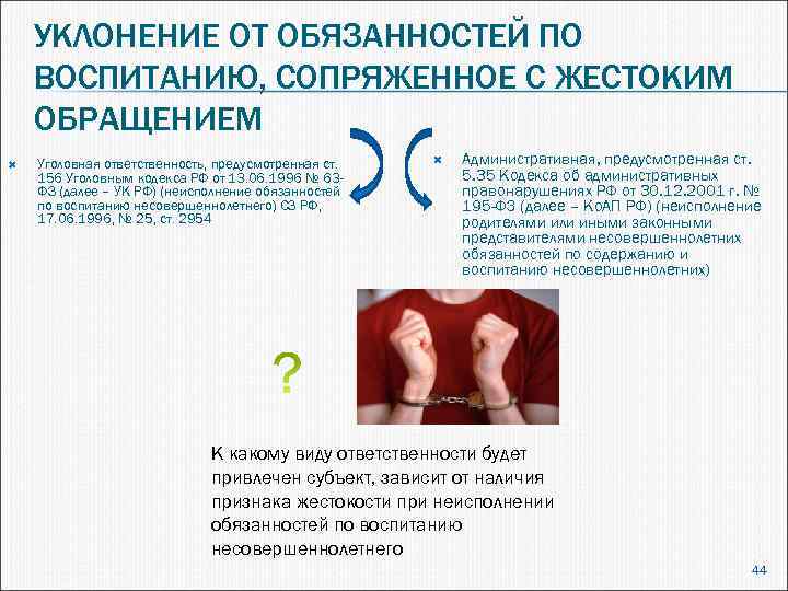 УКЛОНЕНИЕ ОТ ОБЯЗАННОСТЕЙ ПО ВОСПИТАНИЮ, СОПРЯЖЕННОЕ С ЖЕСТОКИМ ОБРАЩЕНИЕМ Уголовная ответственность, предусмотренная ст. 156