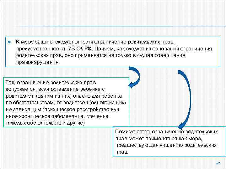  К мере защиты следует отнести ограничение родительских прав, предусмотренное ст. 73 СК РФ.