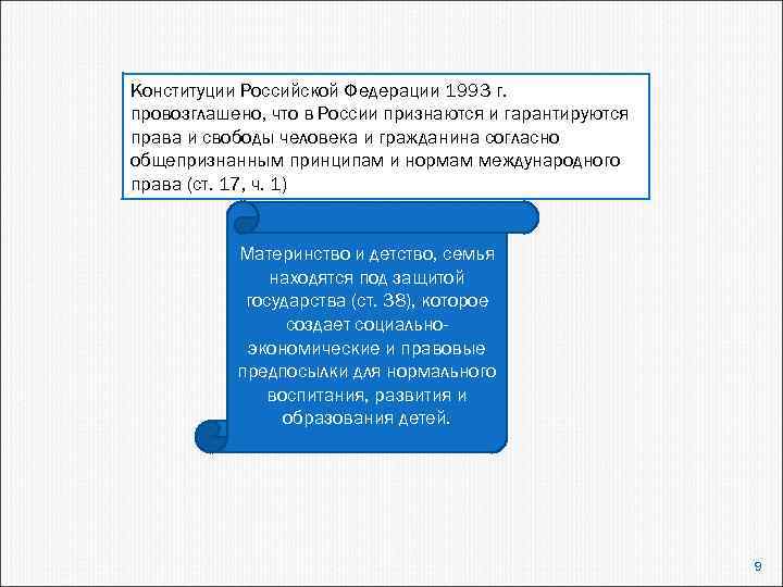 Конституции Российской Федерации 1993 г. провозглашено, что в России признаются и гарантируются права и