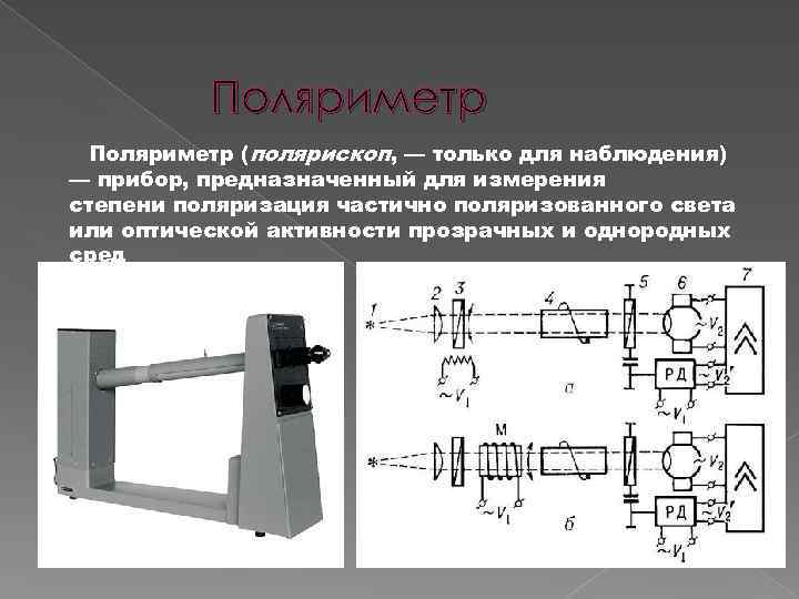 Изобразите оптическую схему поляриметра