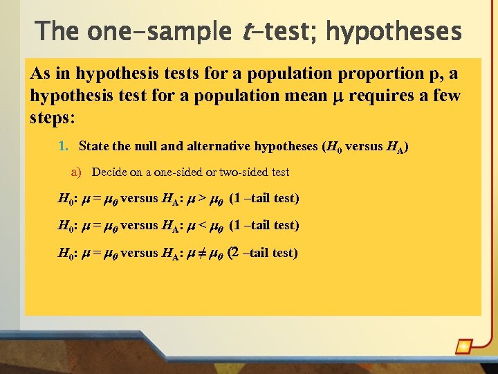 The one-sample t-test; hypotheses As in hypothesis tests for a population proportion p, a