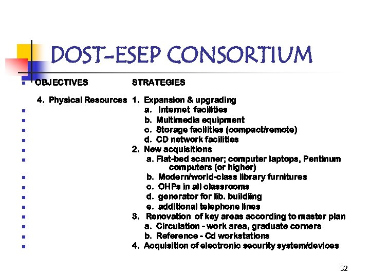 DOST-ESEP CONSORTIUM n n n n OBJECTIVES STRATEGIES 4. Physical Resources 1. Expansion &