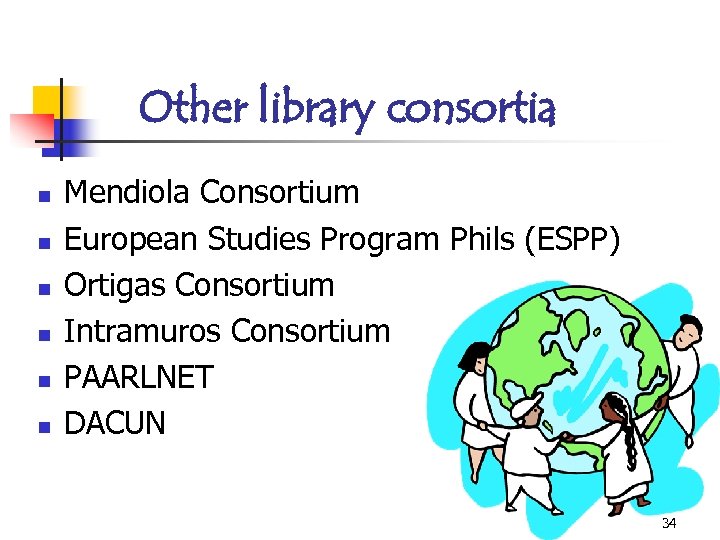 Other library consortia n n n Mendiola Consortium European Studies Program Phils (ESPP) Ortigas