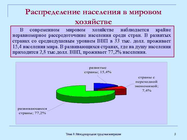 Значение населения