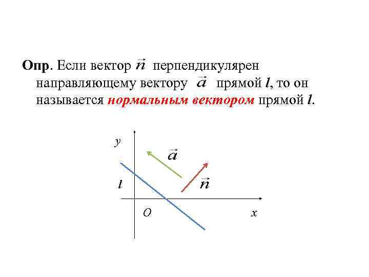 Опр. Если вектор перпендикулярен направляющему вектору прямой l, то он называется нормальным вектором прямой
