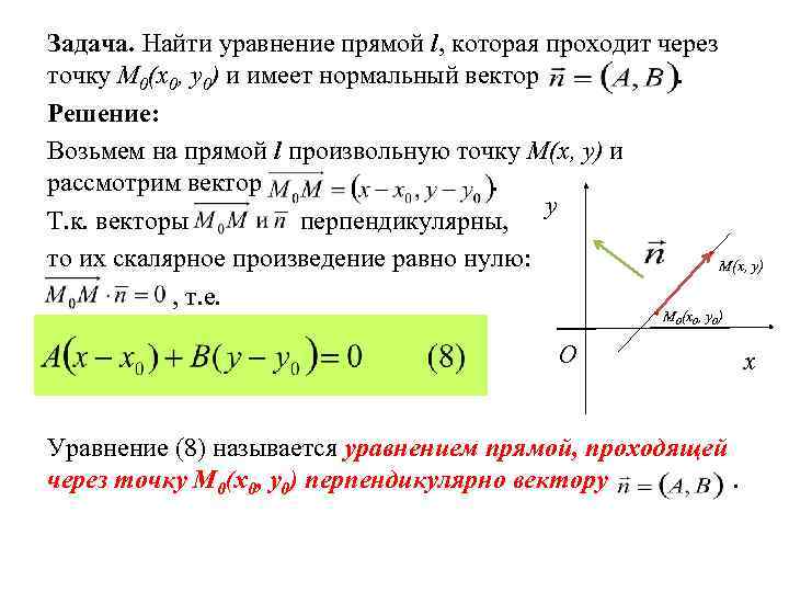 Задача. Найти уравнение прямой l, которая проходит через точку М 0(x 0, y 0)