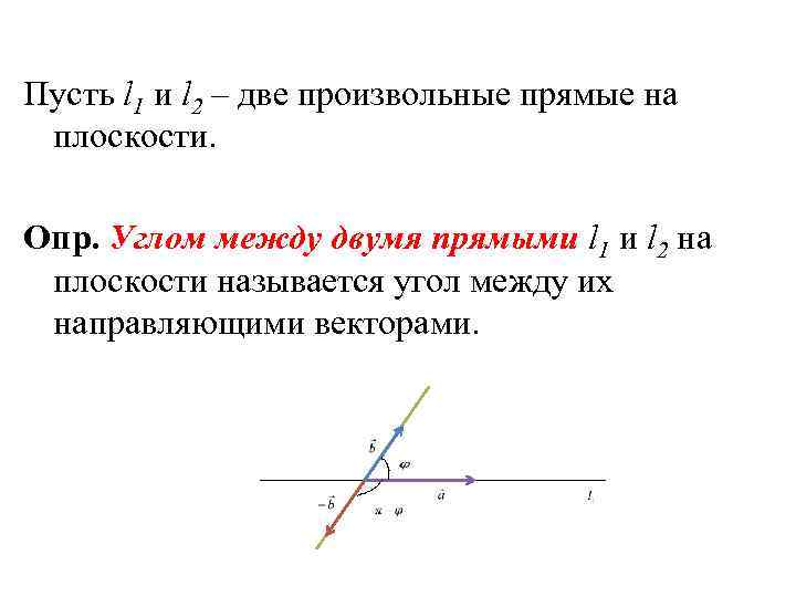 Пусть l 1 и l 2 – две произвольные прямые на плоскости. Опр. Углом