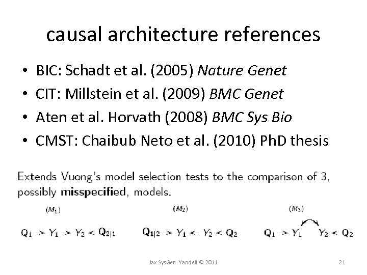 causal architecture references • • BIC: Schadt et al. (2005) Nature Genet CIT: Millstein