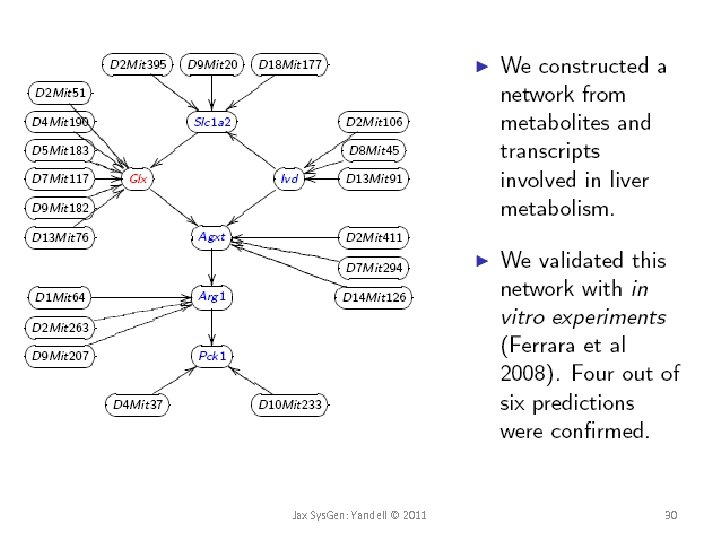 Jax Sys. Gen: Yandell © 2011 30 
