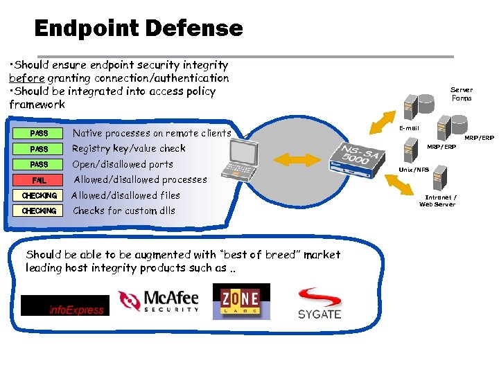 Endpoint Defense • Should ensure endpoint security integrity before granting connection/authentication • Should be