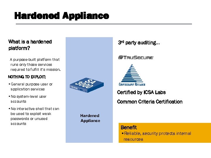 Hardened Appliance What is a hardened platform? 3 rd party auditing… A purpose-built platform