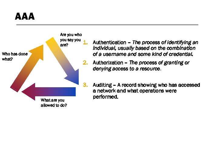 AAA Are you who you say you are? Who has done what? 1. Authentication