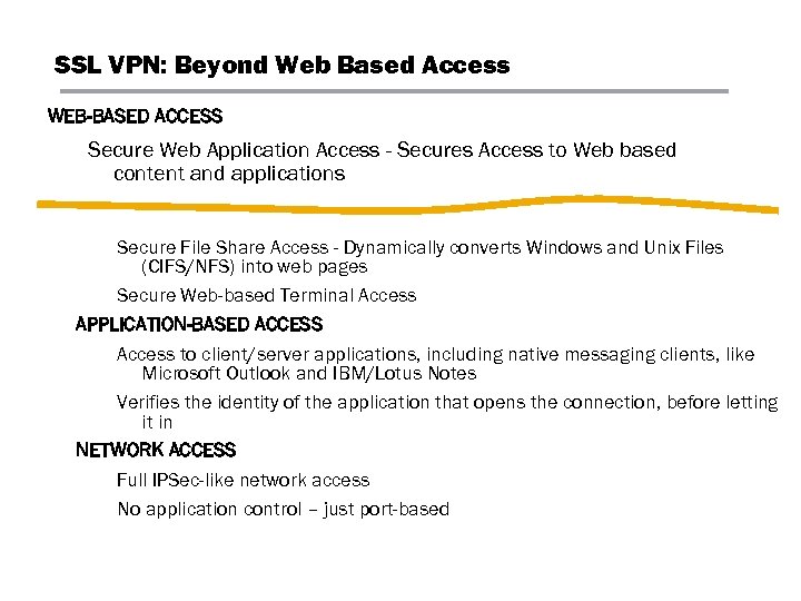 SSL VPN: Beyond Web Based Access WEB-BASED ACCESS Secure Web Application Access - Secures