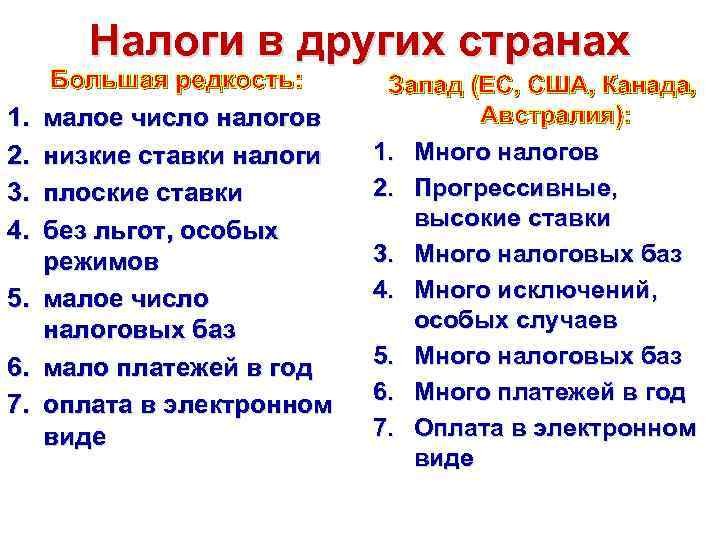 Налоги в других странах 1. 2. 3. 4. 5. 6. 7. Большая редкость: малое