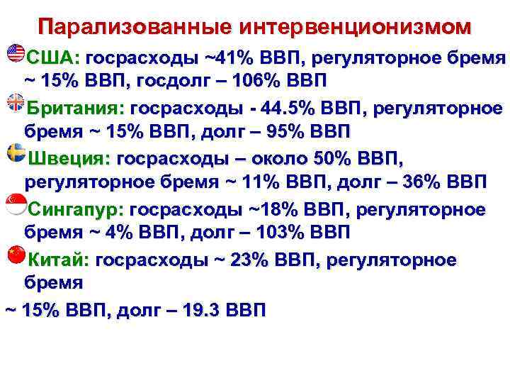 Парализованные интервенционизмом США: госрасходы ~41% ВВП, регуляторное бремя ~ 15% ВВП, госдолг – 106%