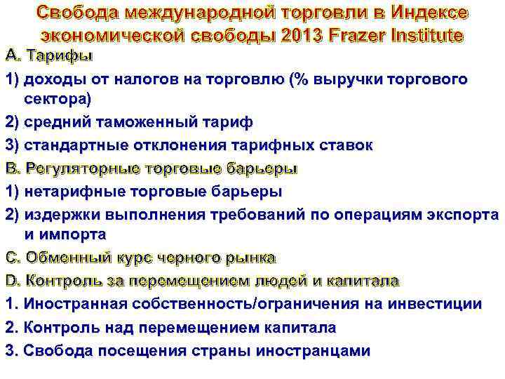 Свобода международной торговли в Индексе экономической свободы 2013 Frazer Institute А. Тарифы 1) доходы