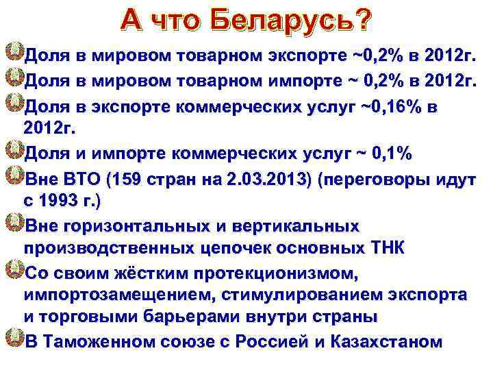 А что Беларусь? Доля в мировом товарном экспорте ~0, 2% в 2012 г. Доля