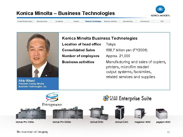 Konica Minolta – Business Technologies Konica Minolta Group Business areas Companies Network Business Technologies