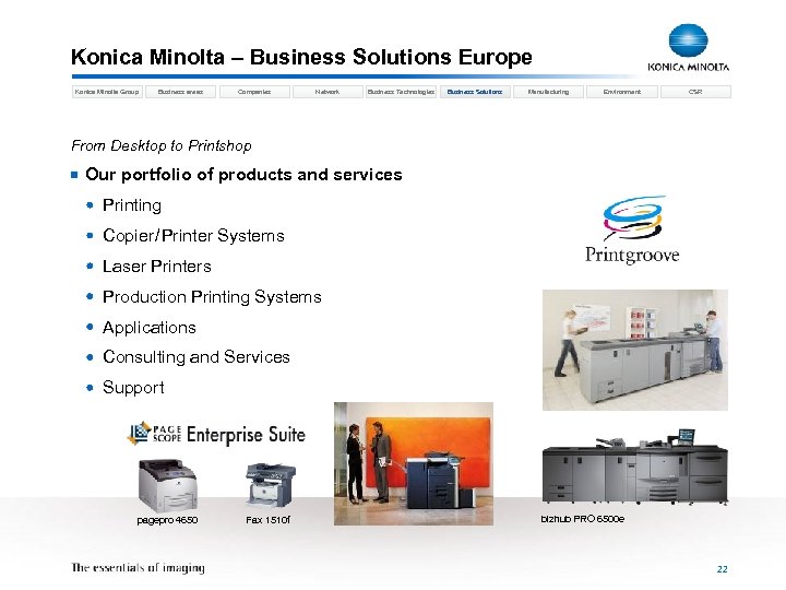 Konica Minolta – Business Solutions Europe Konica Minolta Group Business areas Companies Network Business