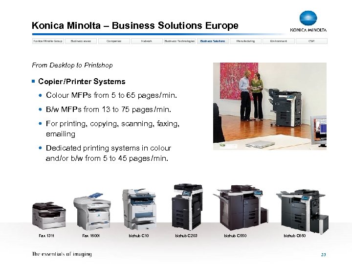 Konica Minolta – Business Solutions Europe Konica Minolta Group Business areas Companies Network Business