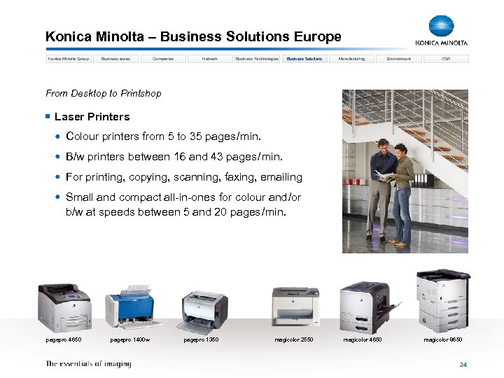 Konica Minolta – Business Solutions Europe Konica Minolta Group Business areas Companies Network Business