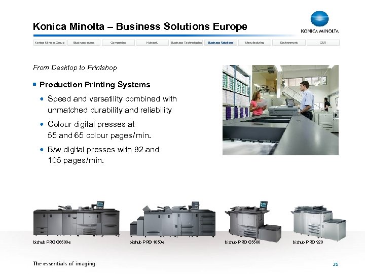 Konica Minolta – Business Solutions Europe Konica Minolta Group Business areas Companies Network Business