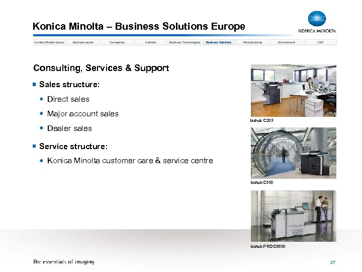 Konica Minolta – Business Solutions Europe Konica Minolta Group Business areas Companies Network Business
