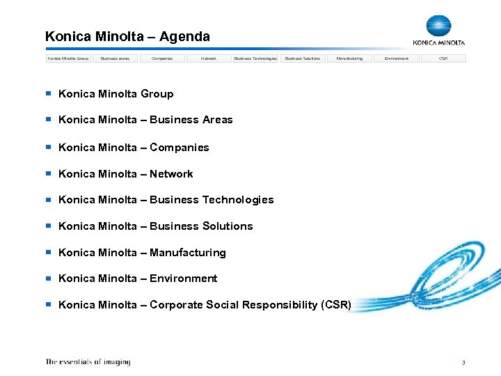Konica Minolta – Agenda Konica Minolta Group Business areas Companies Network Business Technologies Business