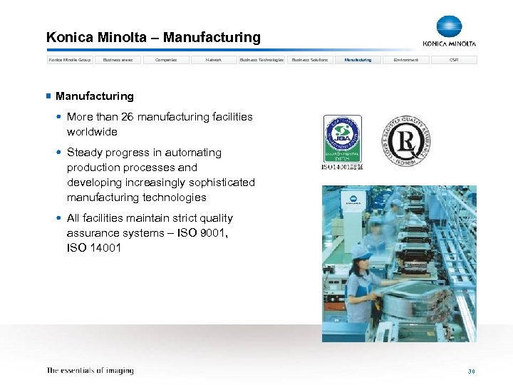 Konica Minolta – Manufacturing Konica Minolta Group Business areas Companies Network Business Technologies Business