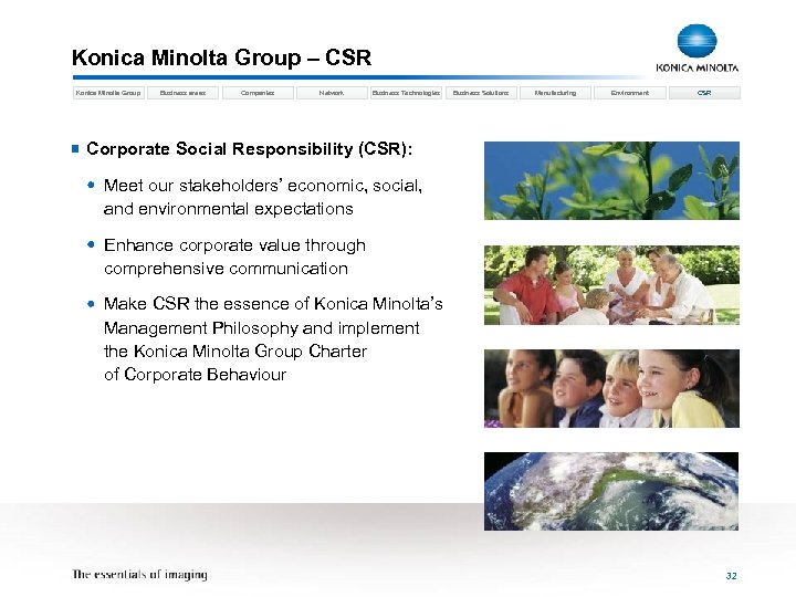 Konica Minolta Group – CSR Konica Minolta Group Business areas Companies Network Business Technologies