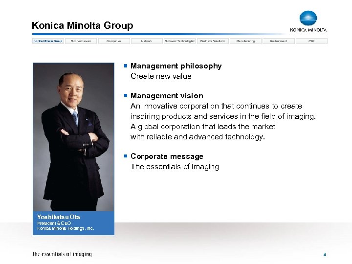 1 Konica Minolta About us Konica