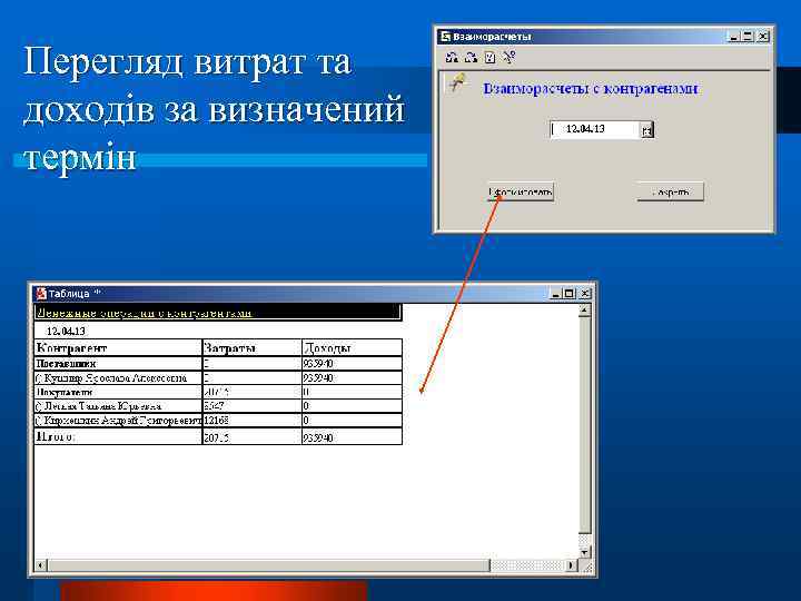 Перегляд витрат та доходів за визначений термін 12. 04. 13 