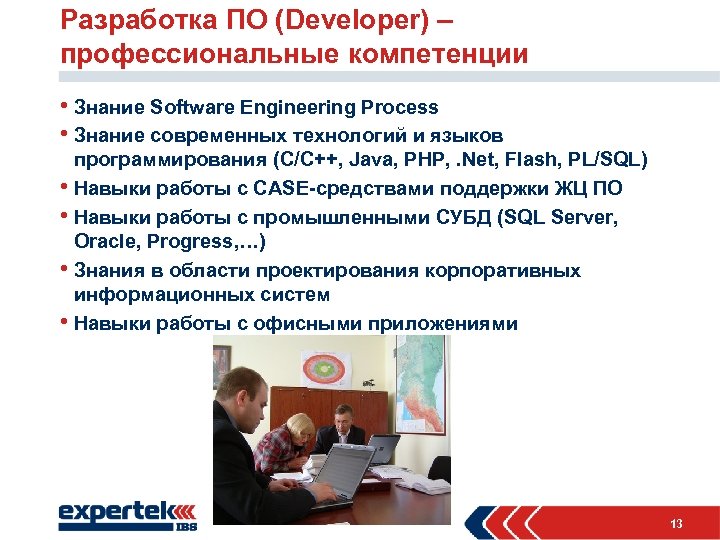 Разработка ПО (Developer) – профессиональные компетенции • Знание Software Engineering Process • Знание современных