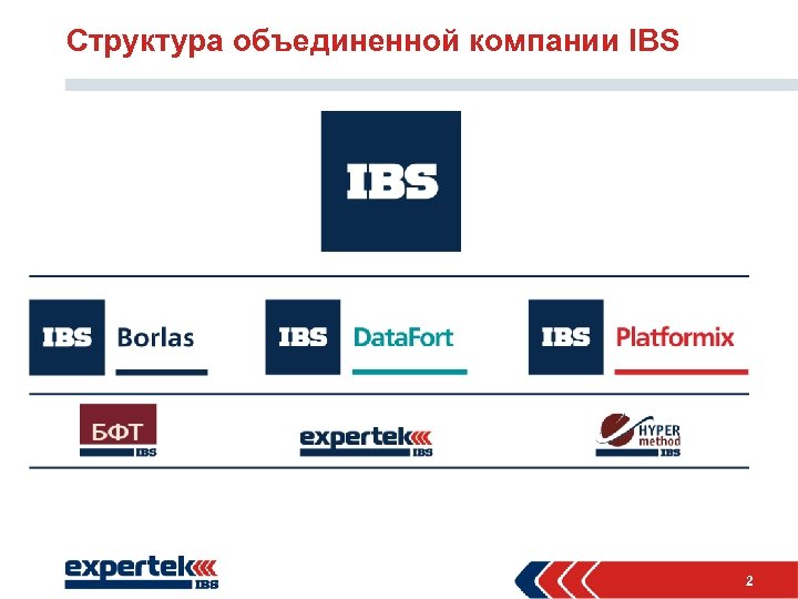 Структура объединенной компании IBS 2 