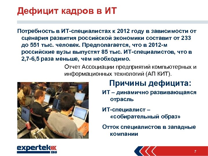 Дефицит кадров в ИТ Потребность в ИТ-специалистах к 2012 году в зависимости от сценария