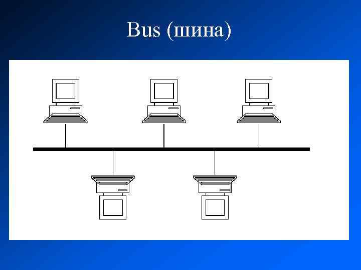 Bus (шина) 