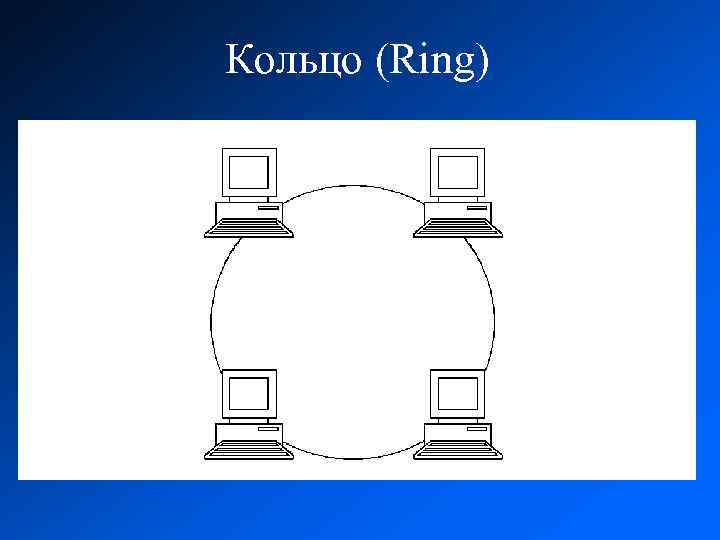 Кольцо (Ring) 