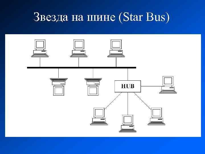 Звезда на шине (Star Bus) 