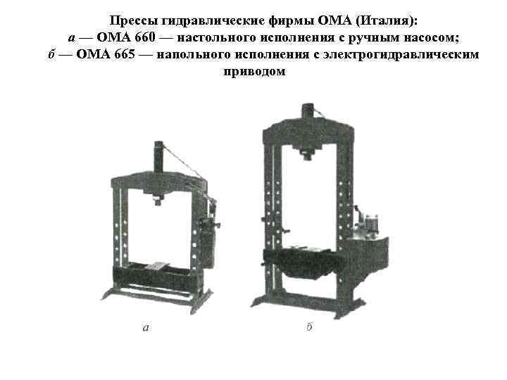 Прессы гидравлические фирмы ОМА (Италия): а — ОМА 660 — настольного исполнения с ручным