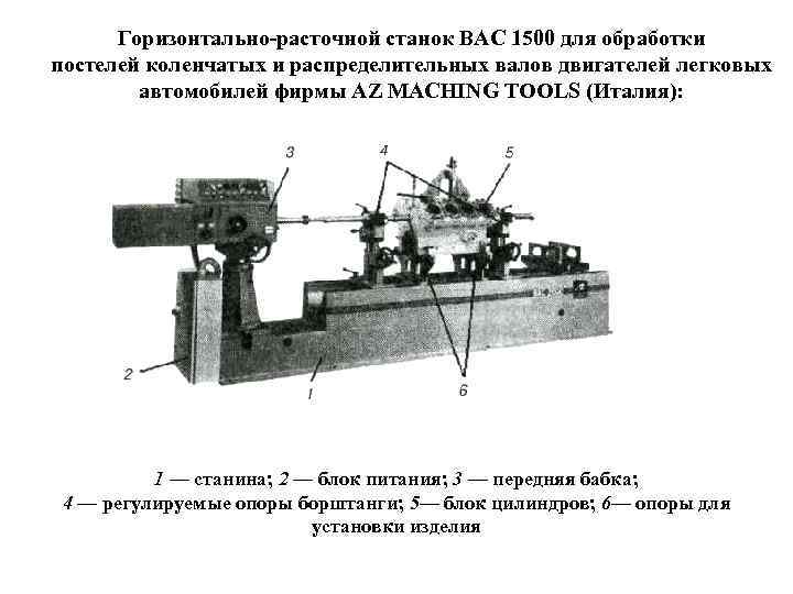Горизонтально расточной станок ВАС 1500 для обработки постелей коленчатых и распределительных валов двигателей легковых