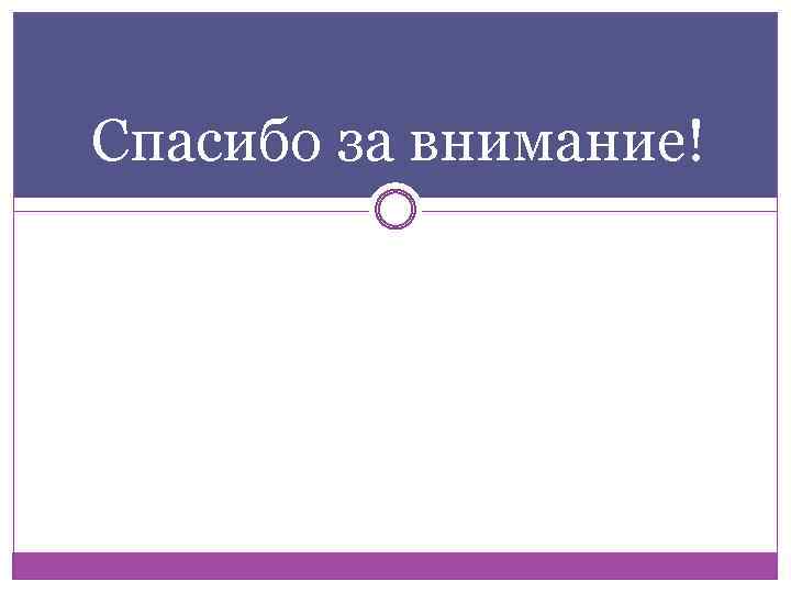 Спасибо за внимание! 