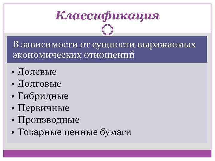 Классификация В зависимости от сущности выражаемых экономических отношений • • • Долевые Долговые Гибридные