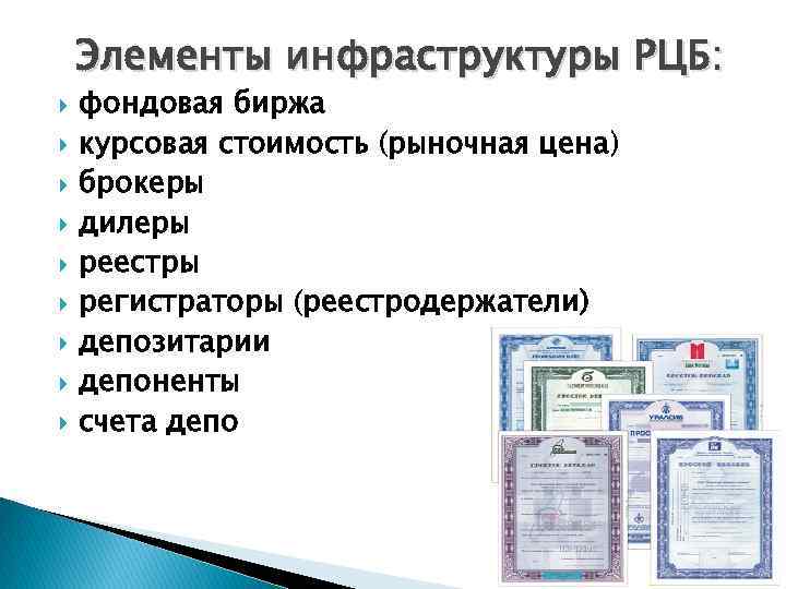 Рынок ценных бумаг и фондовая биржа презентация