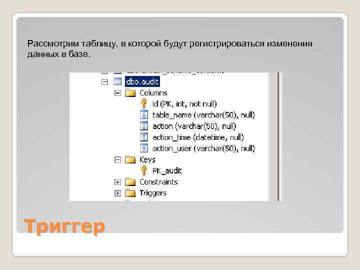 Рассмотрим таблицу, в которой будут регистрироваться изменения данных в базе. Триггер 