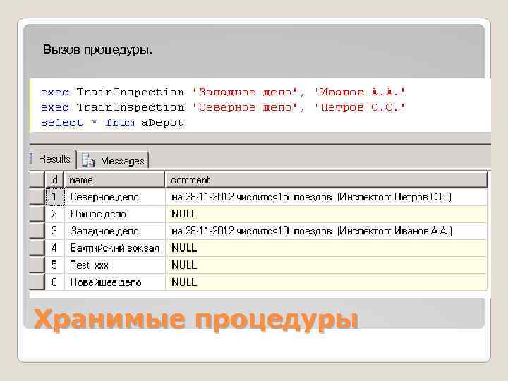 Вызов процедуры. Хранимые процедуры 