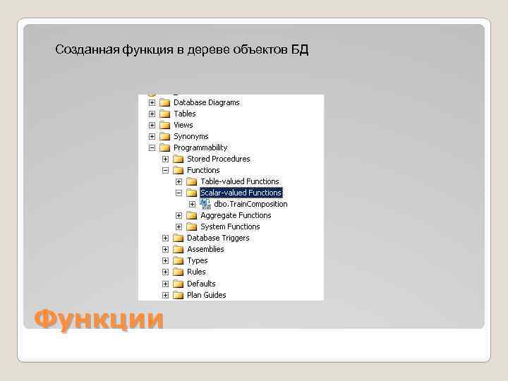 Созданная функция в дереве объектов БД Функции 