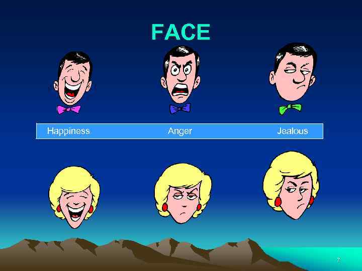 FACE Happiness Anger Jealous 7 