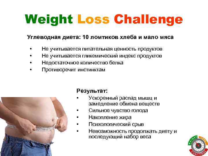 Weight Loss Challenge Углеводная диета: 10 ломтиков хлеба и мало мяса • • Не
