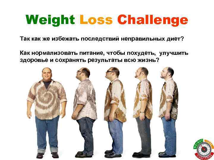 Weight Loss Challenge Так как же избежать последствий неправильных диет? Как нормализовать питание, чтобы